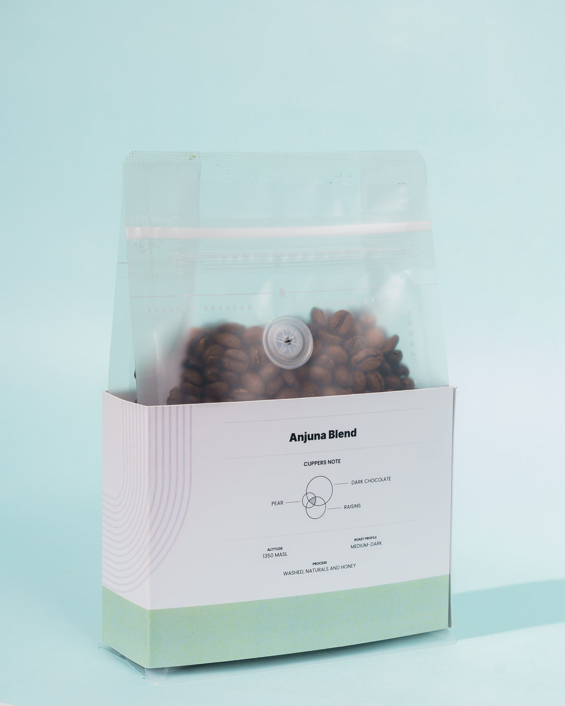 Anjuna Blend