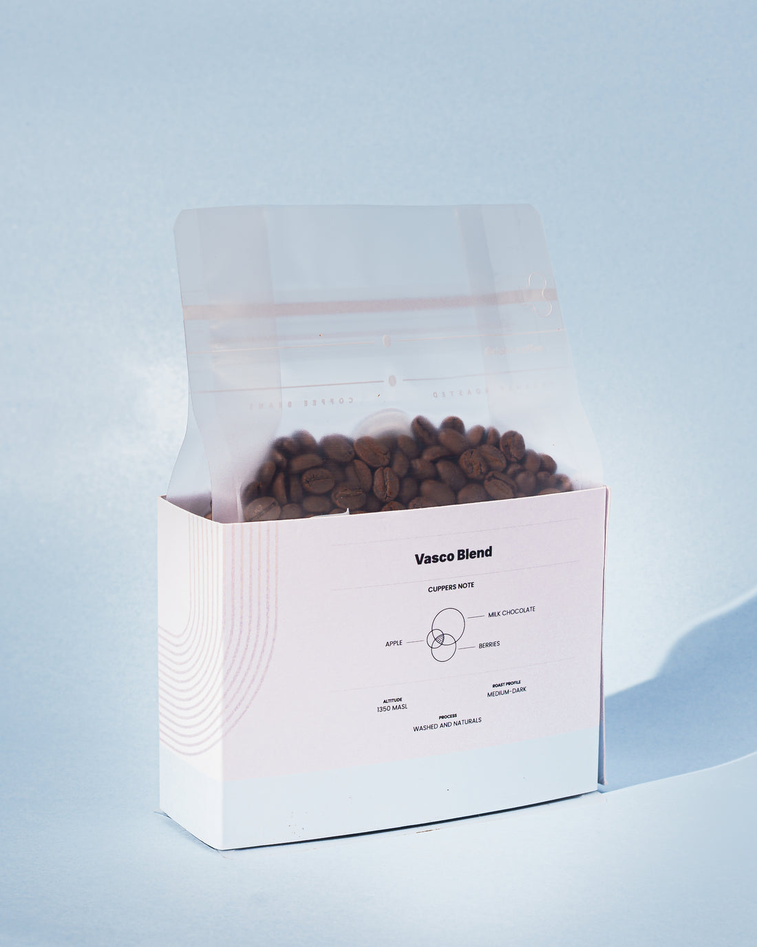 Vasco Da Gama Blend